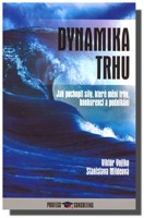 Dynamika trhu