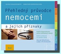 Přehledný průvodce nemocemi a jejich příznaky