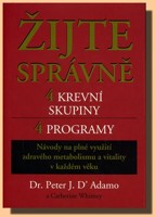 Žijte správně