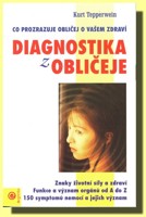 Diagnostika z obličeje