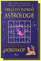 Abeceda indické astrologie