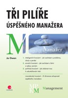 Tři pilíře úspěšného manažera  