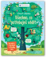 Všechno, co potřebuješ vědět – otevři okénko