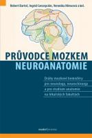 Neuroanatomie - průvodce mozkem - dráhy mozkové hemisféry pro neurology, neurochirurgy a pro studium anatomie na lékařských fakultách