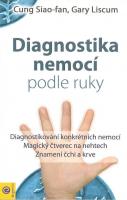 Diagnostika nemocí podle ruky