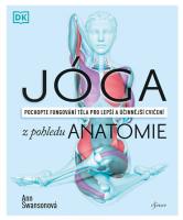 Jóga z pohledu anatomie 