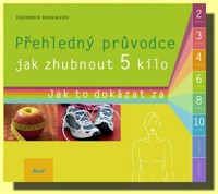 Jak zhubnout 5 kilo  přehledný průvodce