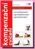 Kompenzační cvičení
