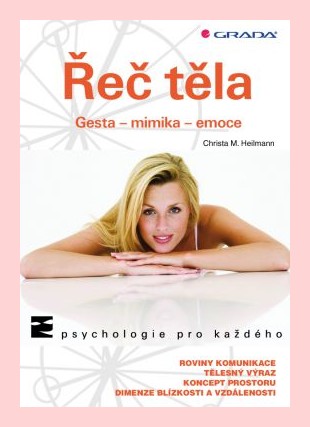Řeč těla gesta mimika emoce