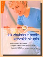 Jak zhubnout podle krevních skupin