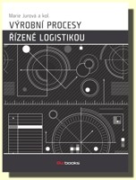 Výrobní procesy řízené logistikou