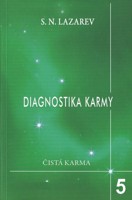 Diagnostika karmy 5 odpovědi na otázky