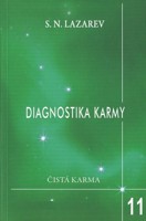 Diagnostika karmy 11 završení dialogu