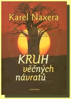 Kruh věčných návratů