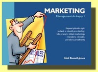 Marketing